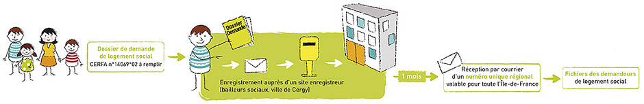 voir en plus grand, .JPG 143 Ko (fenêtre modale)