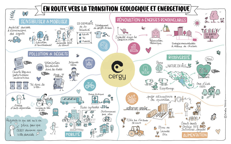 voir en plus grand, .JPG 6 Mo (fenêtre modale)